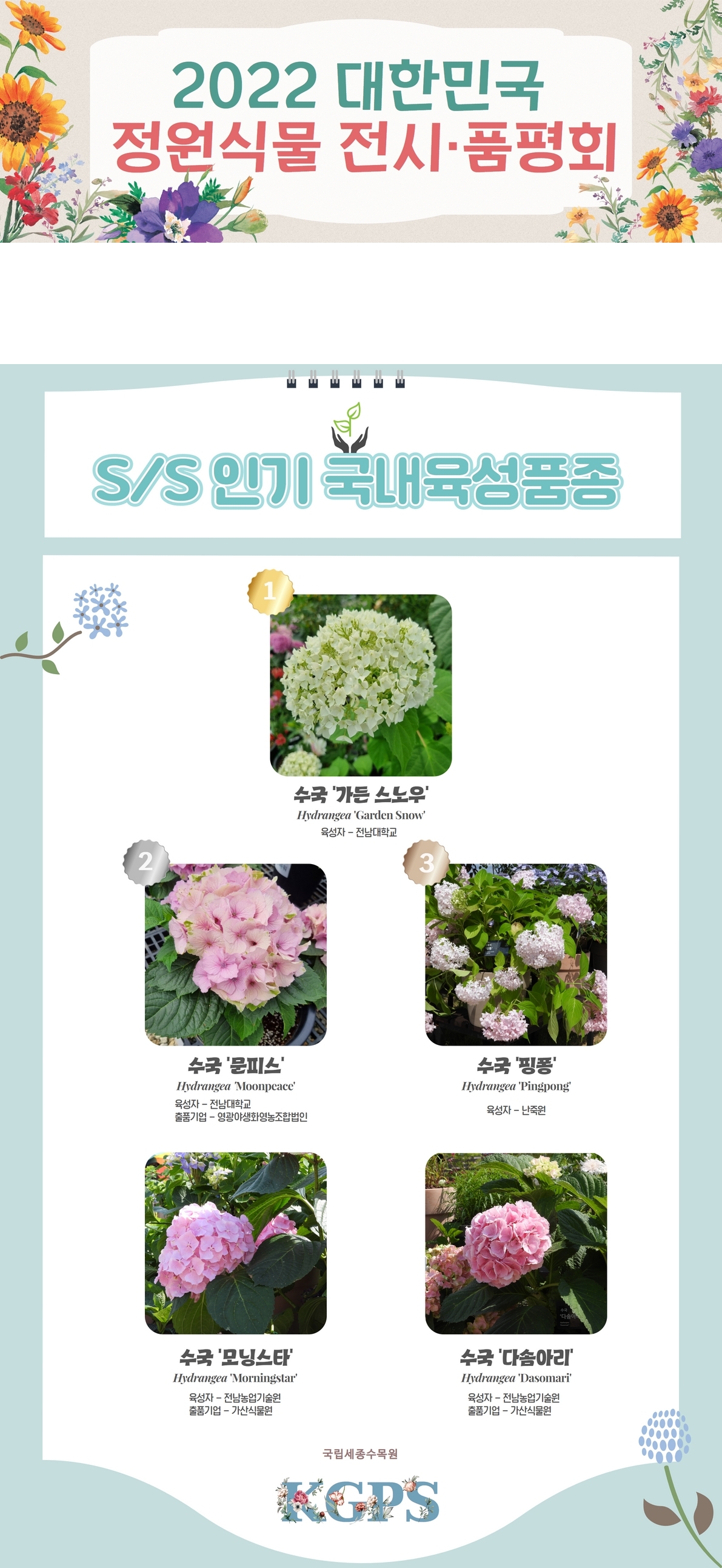 2022년 대한민국 전시·품평회 계절별 인기품종 [여름].jpg